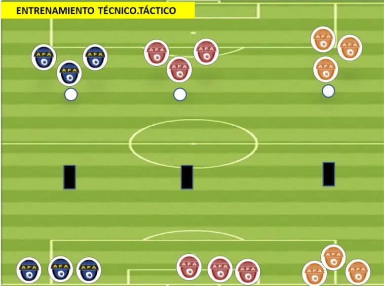 sistema-1-3-1-2-entrenamiento-tecnico-tactico