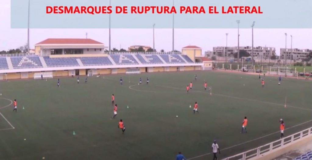 Movimientos y evoluciones