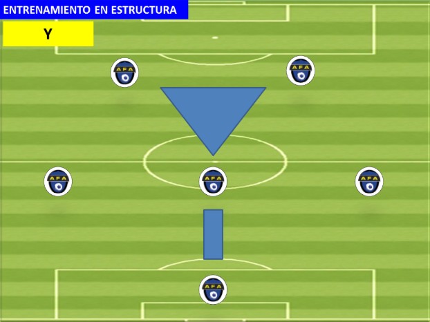 ATIVIDADE FORMATIVA PARA TREINADORES AFA: Etapa de aprendizagem: 9–12 anos (10)
