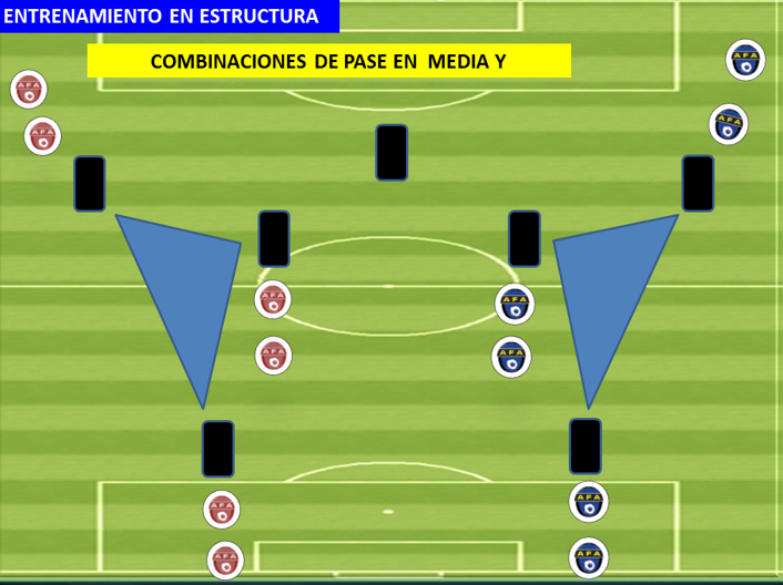 ATIVIDADE FORMATIVA PARA TREINADORES AFA: Etapa de aprendizagem: 9–12 anos (12)