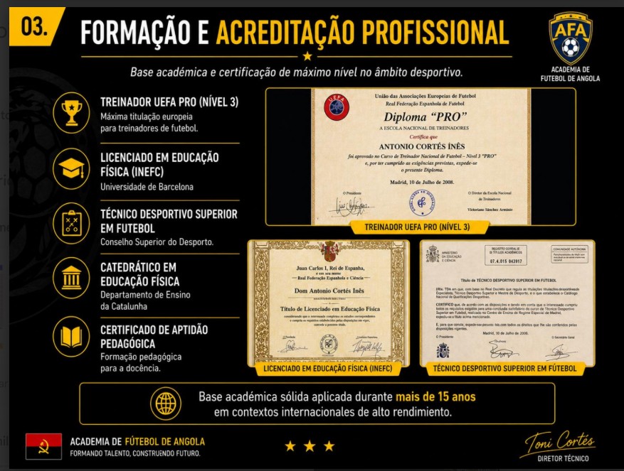 Apresentação Toni Cortés. Página 12