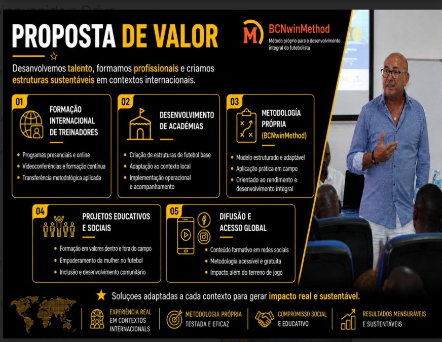 Apresentação Toni Cortés. Página 7