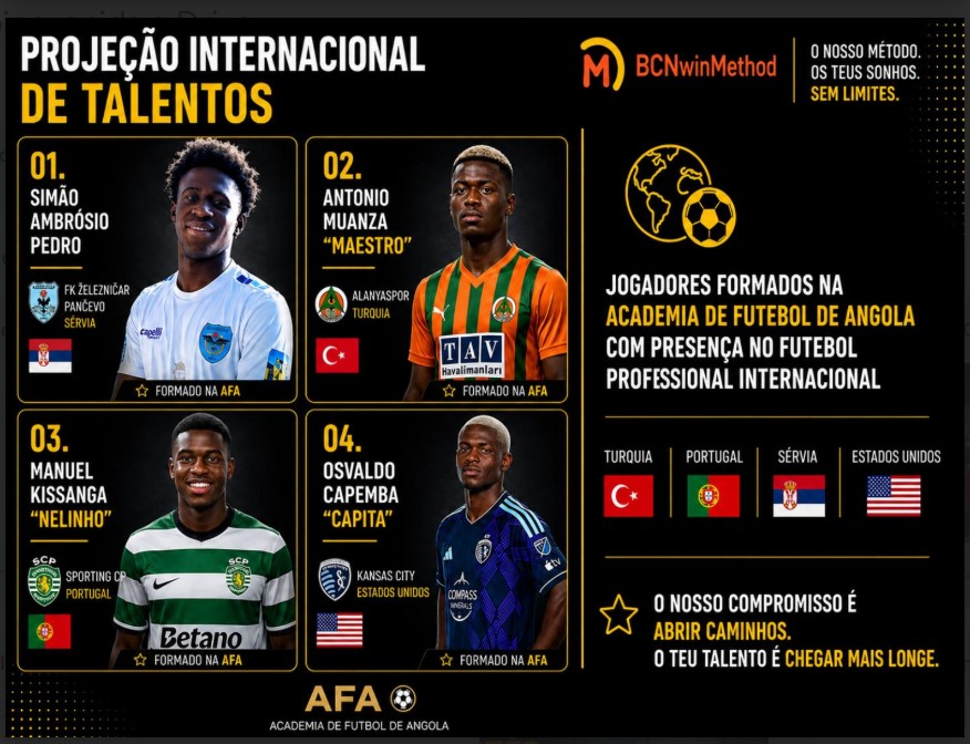 Apresentação Toni Cortés. Página 8