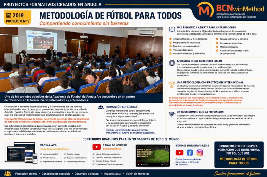Proyecto 9 (2019): Metodología de fútbol para todos