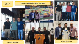RESUMEN DE LA VISITA Visita a Aspire Academy, Qatar, 2017. Una experiencia de aprendizaje y conocimiento de un modelo internacional de desarrollo deportivo.